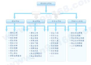 �����vs֣̫˳��Ƶ��Ƶ��ϰ��ƽ�����ڡ���������˵��...