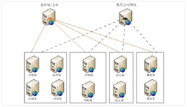 �����֣̫˳Ң������Ƶ���������Ű����ӷ��������� һ��Ůͯͷ��������...